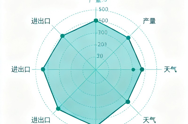 2026年西梅价格行情分析:产地收购价与市场零售价全预测 - 4. 进口西梅冲击